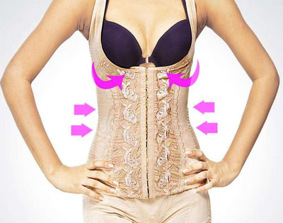 Body Shaper for Women in Pakistan at affordable Prices - –
